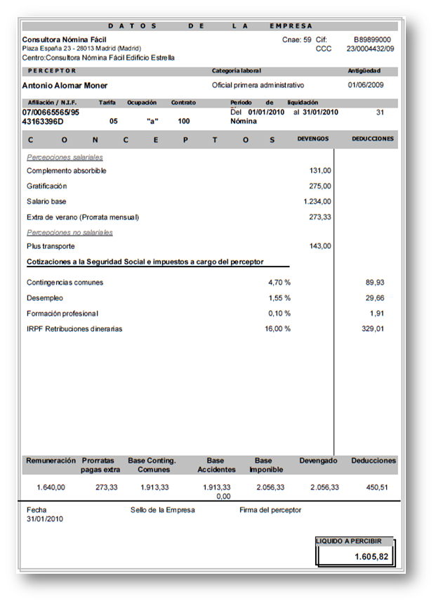 Hoja de salarios