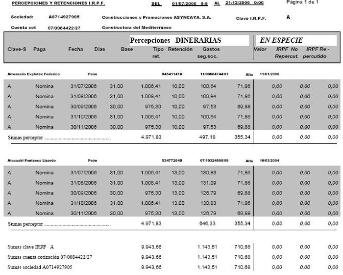 Resultados de la paga